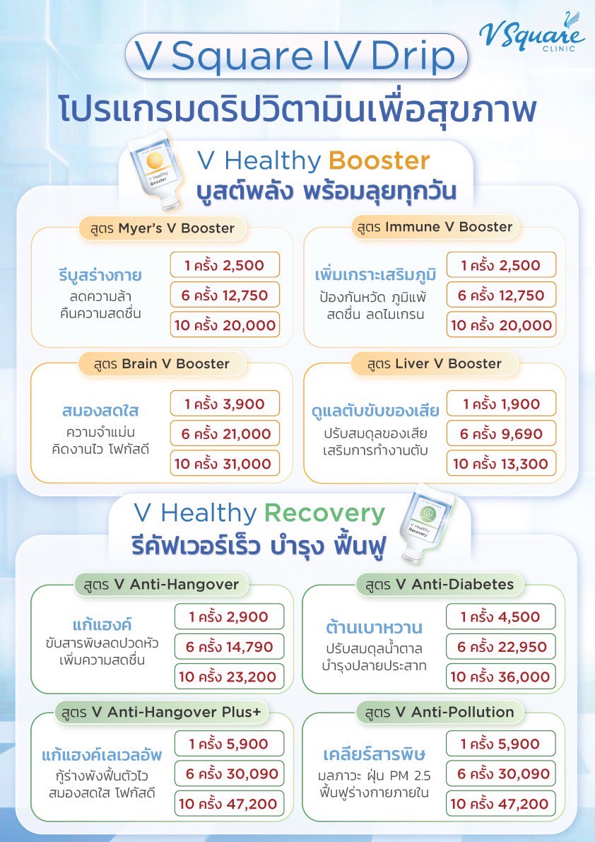 ราคา Drip Vitamin