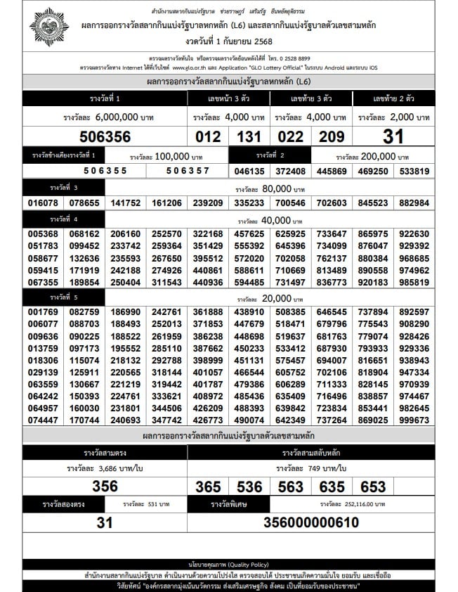 เรียงเบอร์ 1-9-68