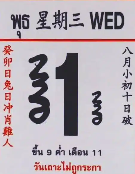 เลขเด็ด ปฏิทินจีน 1 10 68 2 23