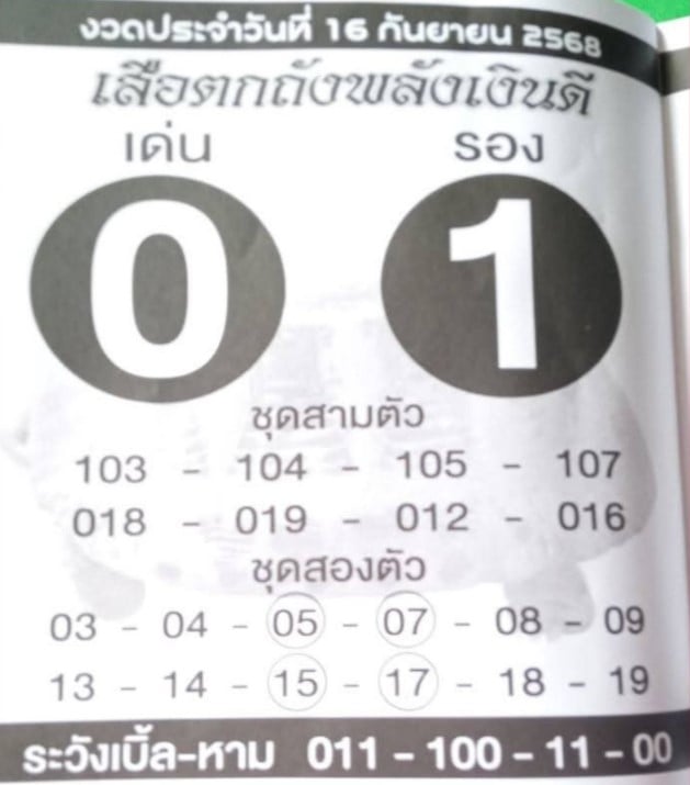 เลขเด็ด เสือตกถังพลังเงินดี งวด 16 9 68