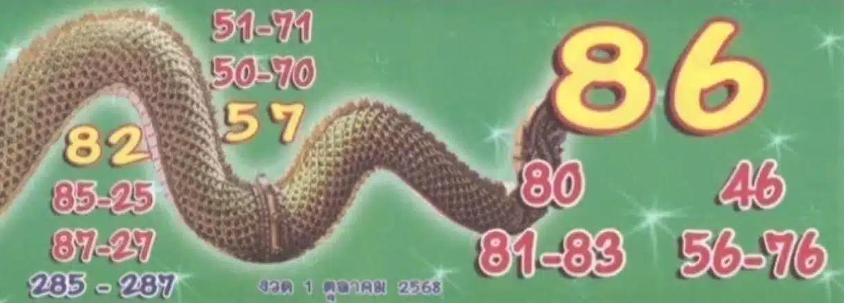เลขเด็ดมาก ปฏิทินคำชะโนด 1 10 68