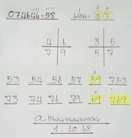 เลขเด็ดแพนแพนพารวย งวด 1 ตุลาคม 2568