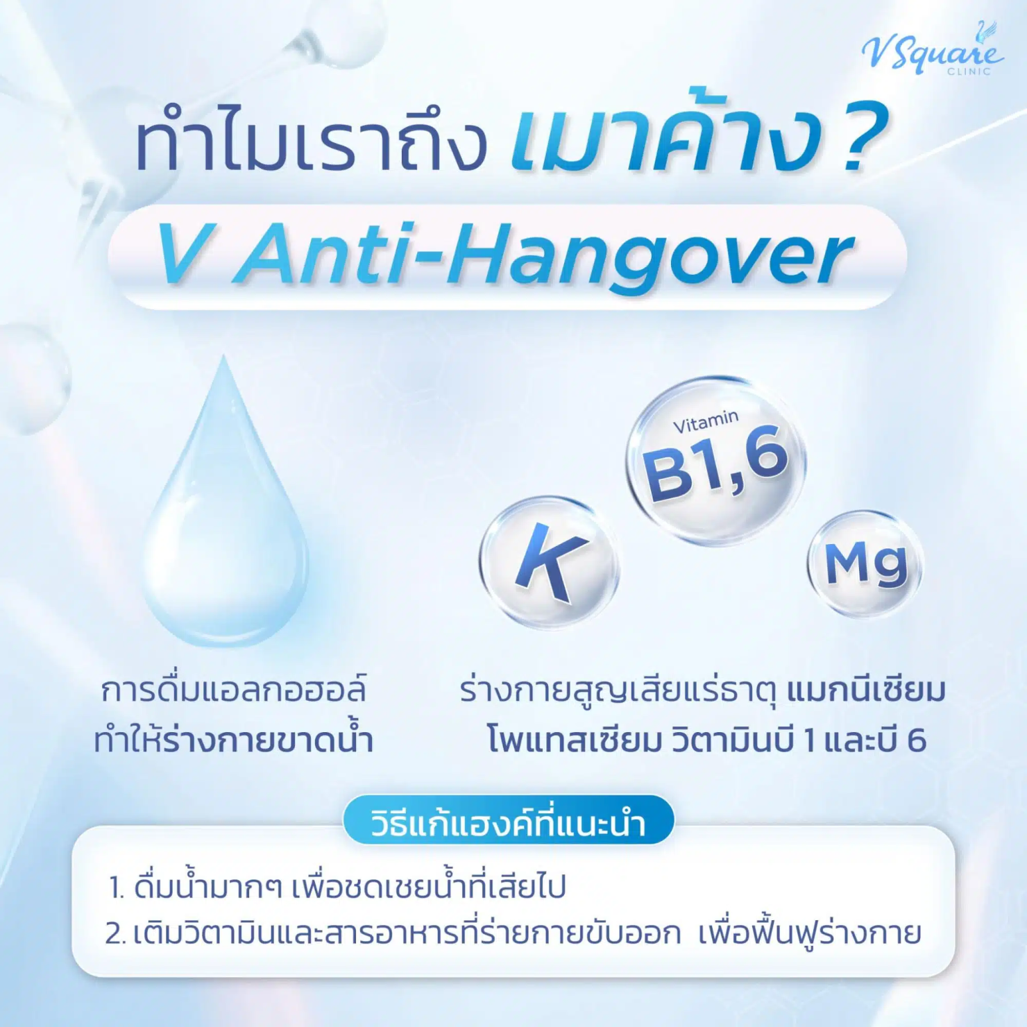 แก้แฮงค์คืออะไร ? ทำไมถึงเกิดอาการเมาค้าง ?