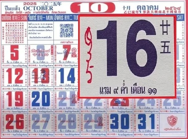 เลขเด็ดปฏิทินจีน งวดวันที่ 10 ตุลาคม 2568