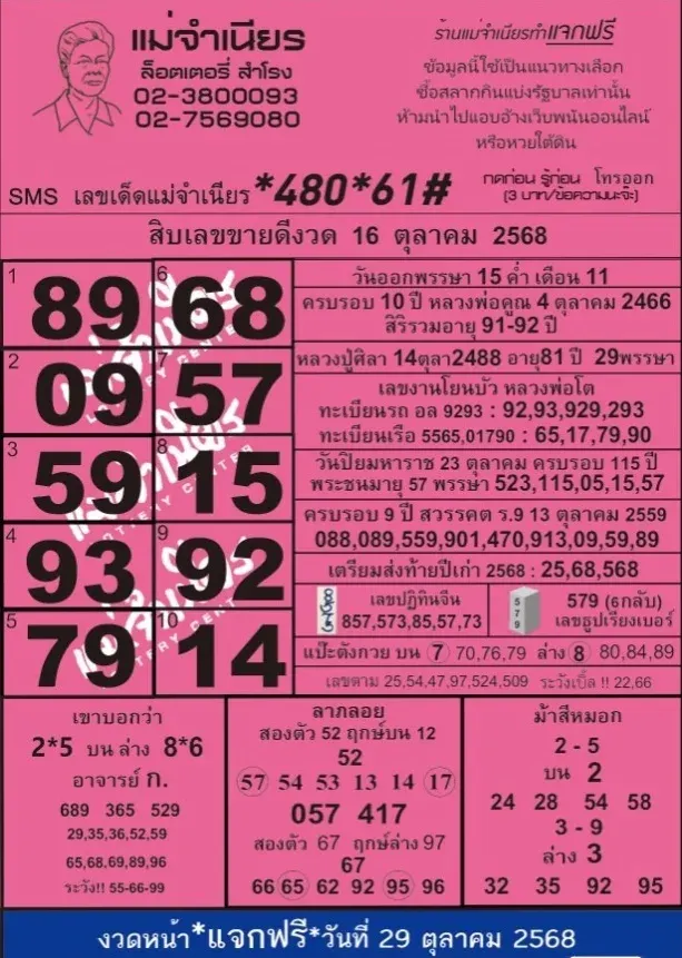 10 อันดับเลขแม่จำเนียรขายดีมาก