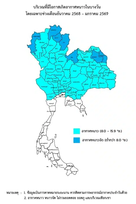 สภาพอากาศปลายตุลาคม หน้าหนาว