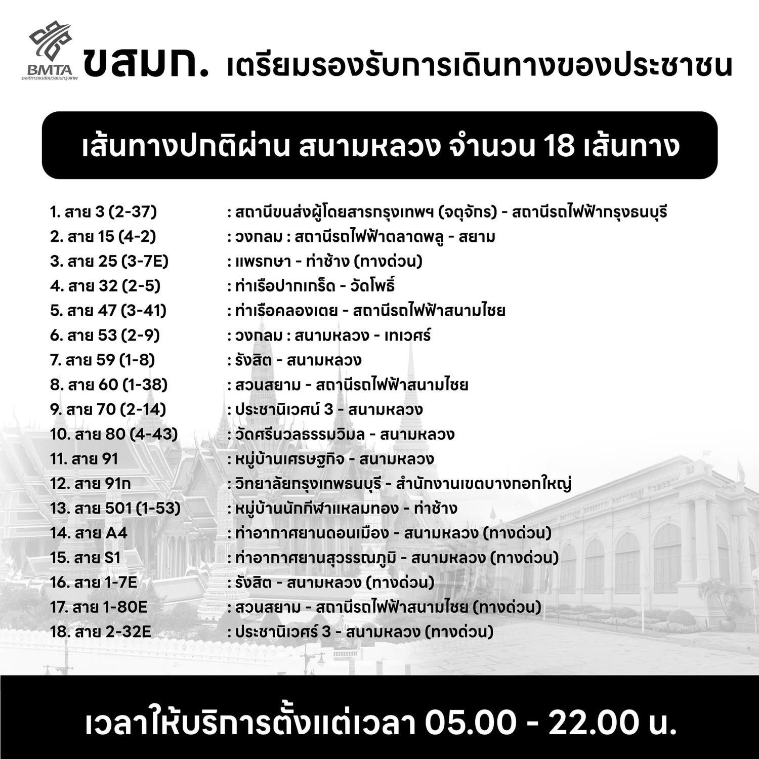 วิธีเดินทาง พระพนปีหลวง