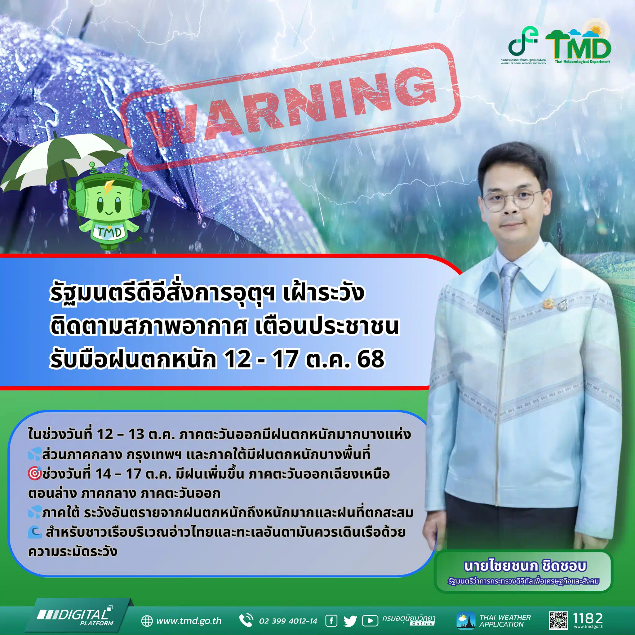 กรมอุตุนิยมวิทยา พยากรณ์อากาศวันนี้ 12 ตุลาคม 2568