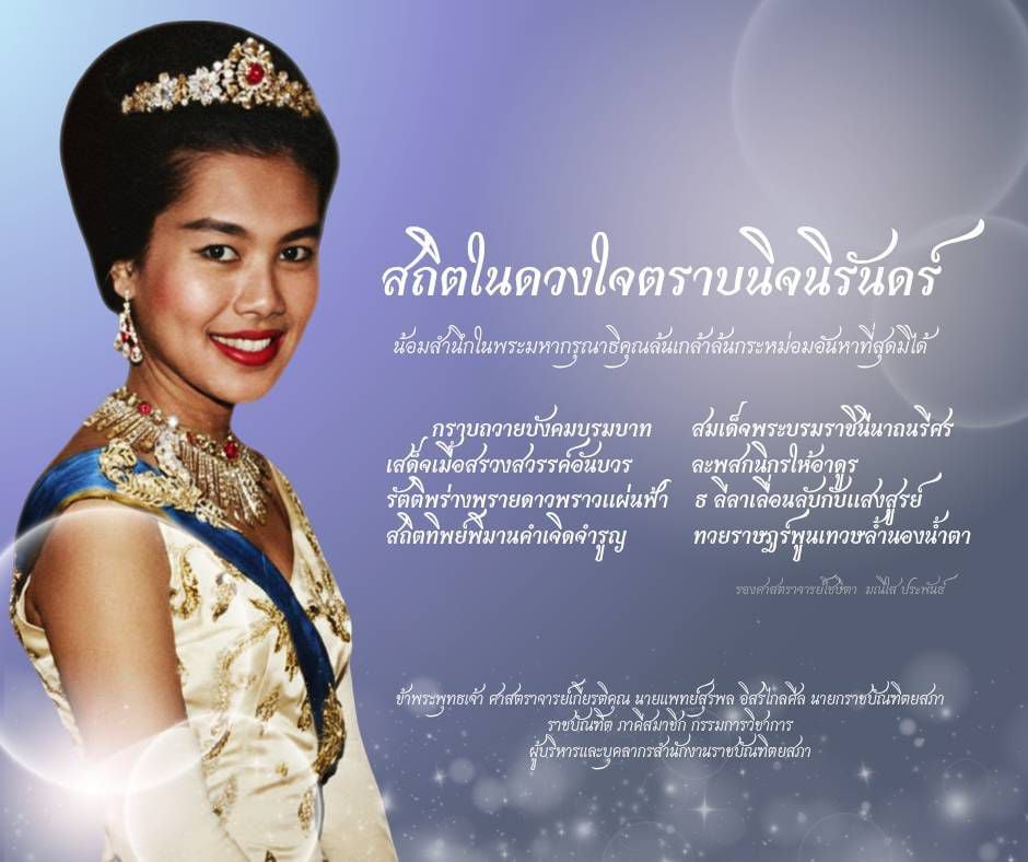 สำนักงานราชบัณฑิตยสภา สมเด็จพระพันปีหลวงสวรรคต