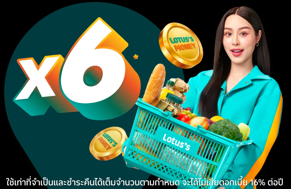 สิทธิประโยชน์บัตรเครดิตโลตัส