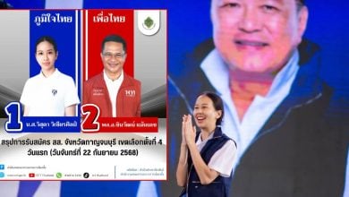 เลือกตั้งซ่อมกาญจนบุรีใครได้