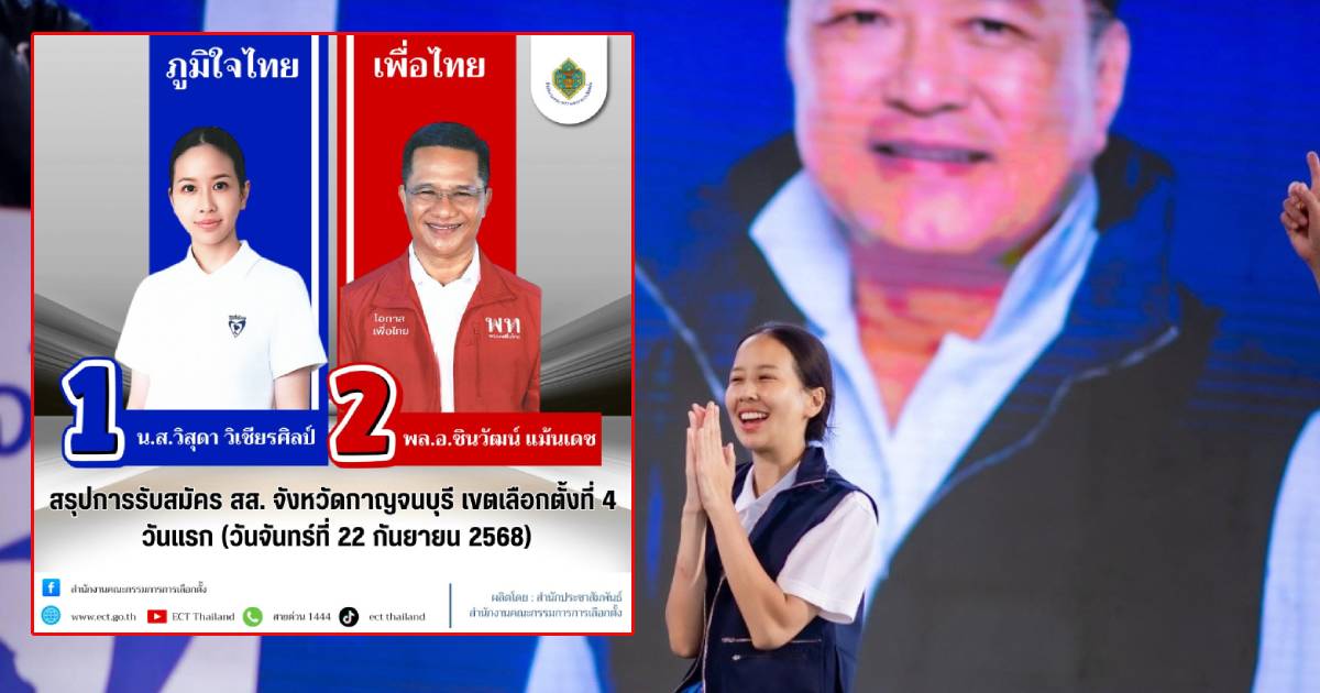 เลือกตั้งซ่อมกาญจนบุรีใครได้