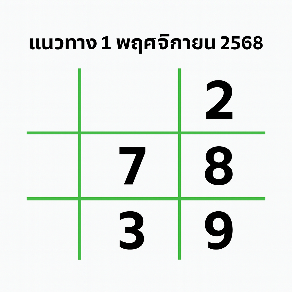 เลขเด็ดไทยรัฐ งวด 1/11/68