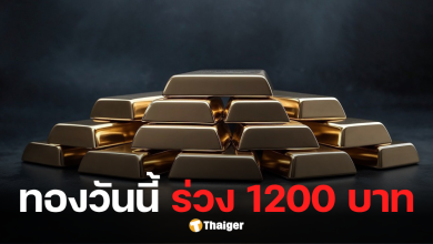 ราคาทองวันนี้ 18 ตุลาคม 2568