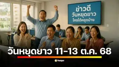 วันนวมินทรมหาราช 13 ตุลาคม 2568ใครได้หยุดบ้าง