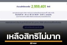 "คนละครึ่งพลัส" ใกล้เต็มแล้ว เหลือไม่ถึง 3 ล้านสิทธิ์ ใครยังไม่ลงทะเบียนด่วน