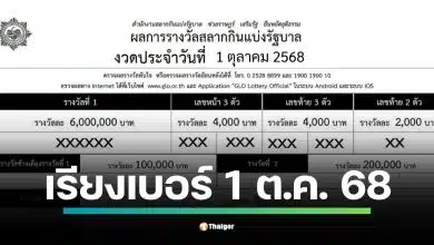 ใบตรวจหวยเรียงเบอร์ งวดวันจันทร์ที่ 1 ตุลาคม 2568 ตรวจผลสลากกินแบ่งรัฐบาลครบทุกรางวัล รางวัลที่ 1 รางวัลเลขท้าย 2 ตัว 3 ตัว เลขหน้า ไปจนถึงรางวัลที่ 5 เช็กผลที่นี่