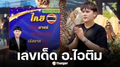 เลขเด็ด อ.ไอติม เรือนนาคา งวด 16 ตุลาคม 2568