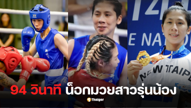 นักมวยโอลิมปิกไต้หวัน ข้ามเพศ
