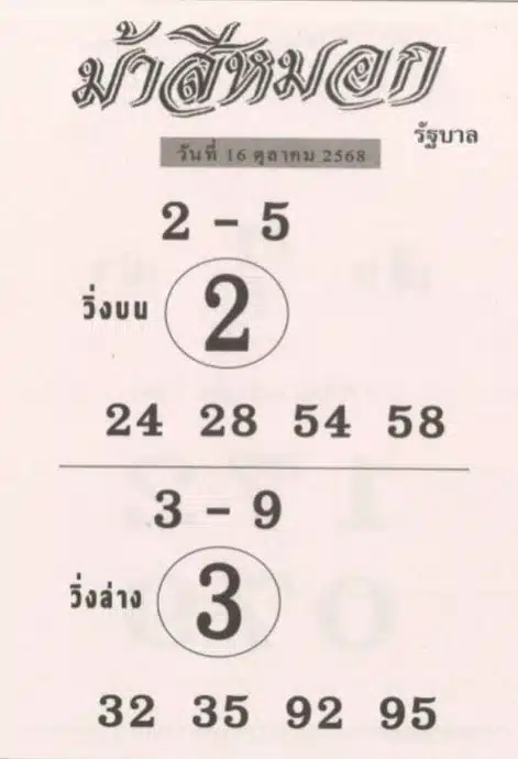 เลขเด็ด ม้าสีหมอก งวด 16 ต.ค. 68