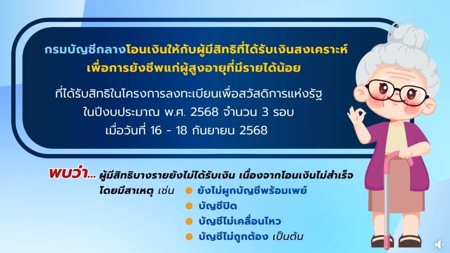 สาเหตุการโอนเงินสงเคราะห์ไม่สำเร็จในรอบที่แล้ว