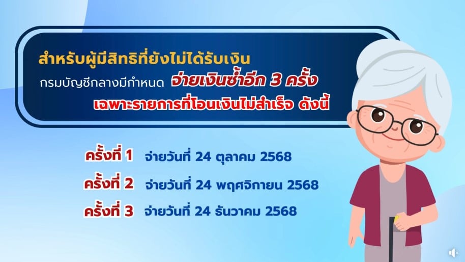 ปฏิทินการโอนเงินเงินสงเคราะห์ฯ รอบเก็บตก 3 ครั้ง