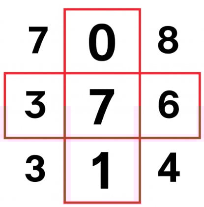 เลขเด็ดบางกอกทูเดย์ งวด 1/11/68