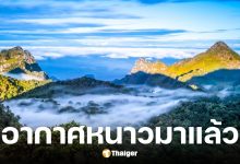 กรมอุตุแจ้งข่าวอากาศหนาวมาแล้ว มวลอากาศเย็นระลอกแรกถึงไทย 24-26 ต.ค. นี้