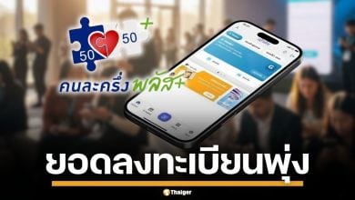 เช้านี้คึกคัก! ประชาชน ลงทะเบียน "คนละครึ่งพลัส" วันแรกยอดทะลุ 13 ล้านสิทธิ์