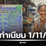 10 เลขดัง เลขเด็ด แม่ทำเนียน หวยงวด 1 พฤศจิกายน 2568 อันดับ 1 คือ 89 พบเลข 59, 23, 72, 79, 68, 89 ตรงกับกระแสผู้ค้า 5 ภาค ชี้ทิศทางตลาดโค้งสุดท้าย