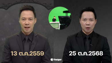 วีระศักดิ์ขอบเขตประวัติ