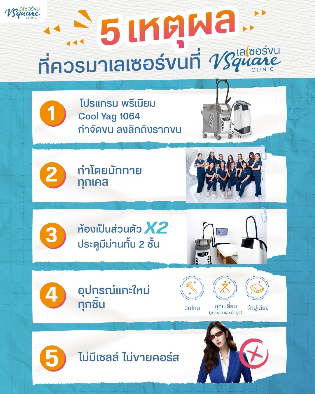 ทำเลเซอร์ขนกับ Laser Specialist