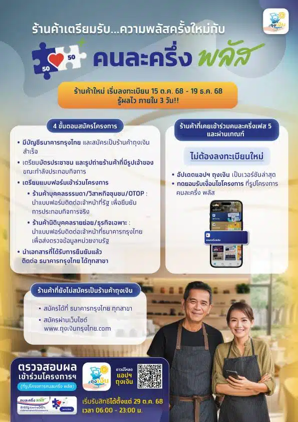 วิธีลงทะเบียนร้านค้ากลุ่มใหม่ คนละครึ่งพลัส