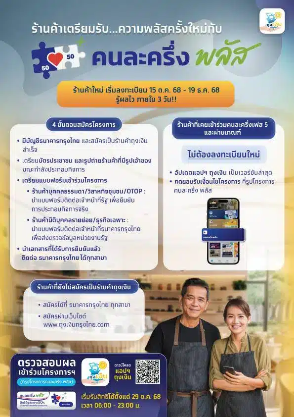 ลงทะเบียนร้านค้าคนละครึ่ง 