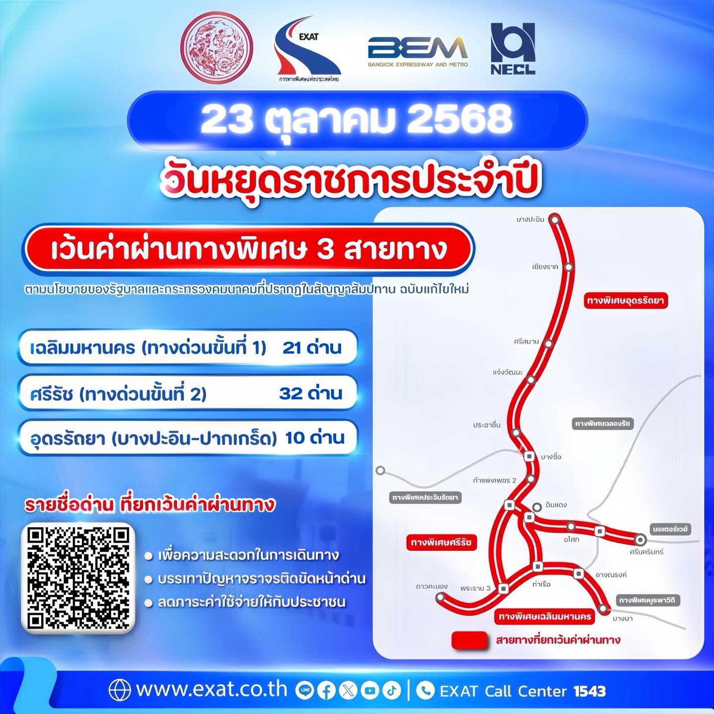 กทพ. ยกเว้นค่าผ่านทางพิเศษ 3 สายทาง 23 ต.ค. 68