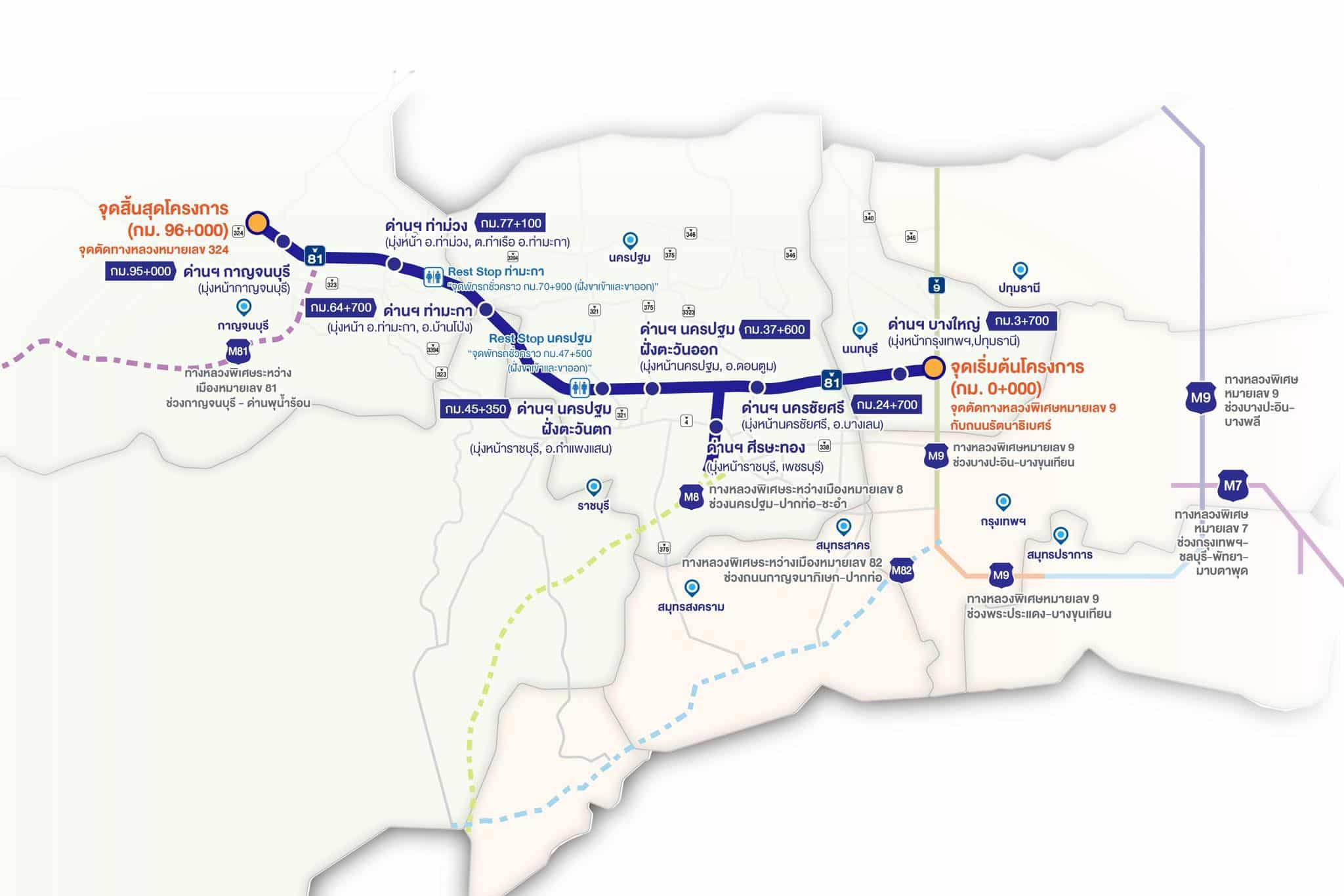 กรมทางหลวง เปิดให้วิ่งฟรี มอเตอร์เวย์ M81 บางใหญ่-กาญจน์ ระหว่าง 10-14 ต.ค. นี้
