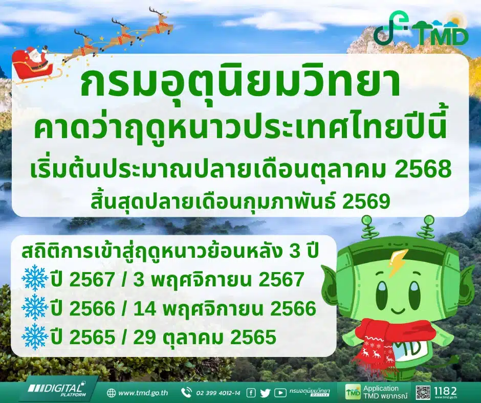 กรุงเทพหนาววันไหน 2568