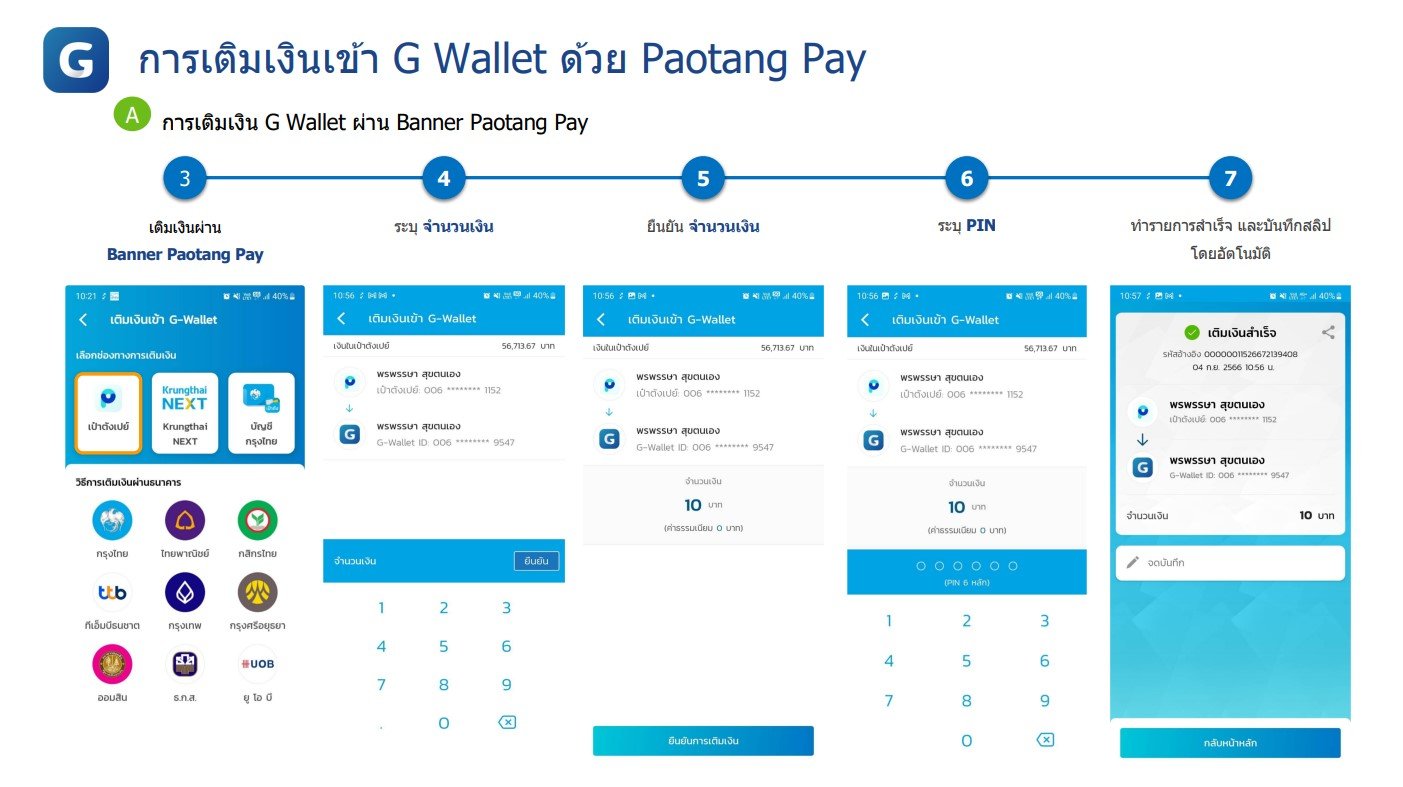 การเติมเงิน G Wallet ผ่าน Banner Paotang Pay