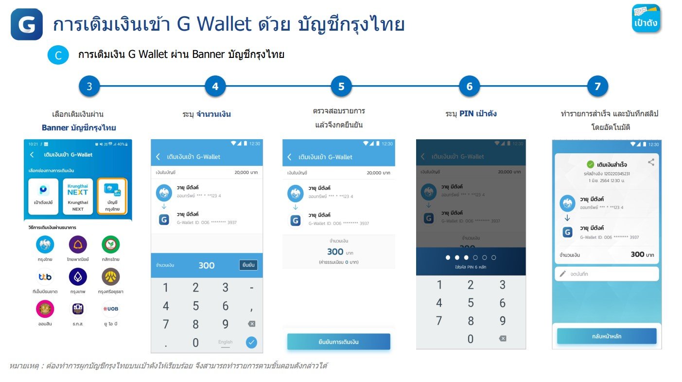 การเติมเงิน G Wallet ผ่าน Banner บัญชีกรุงไทย