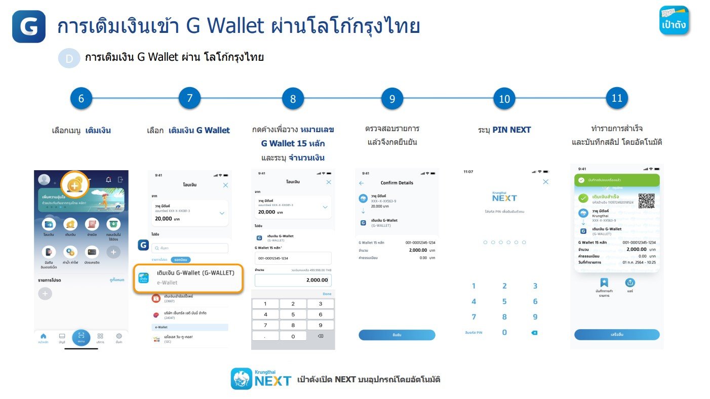 การเติมเงิน G Wallet ผ่านโลโก้กรุงไทย - 2