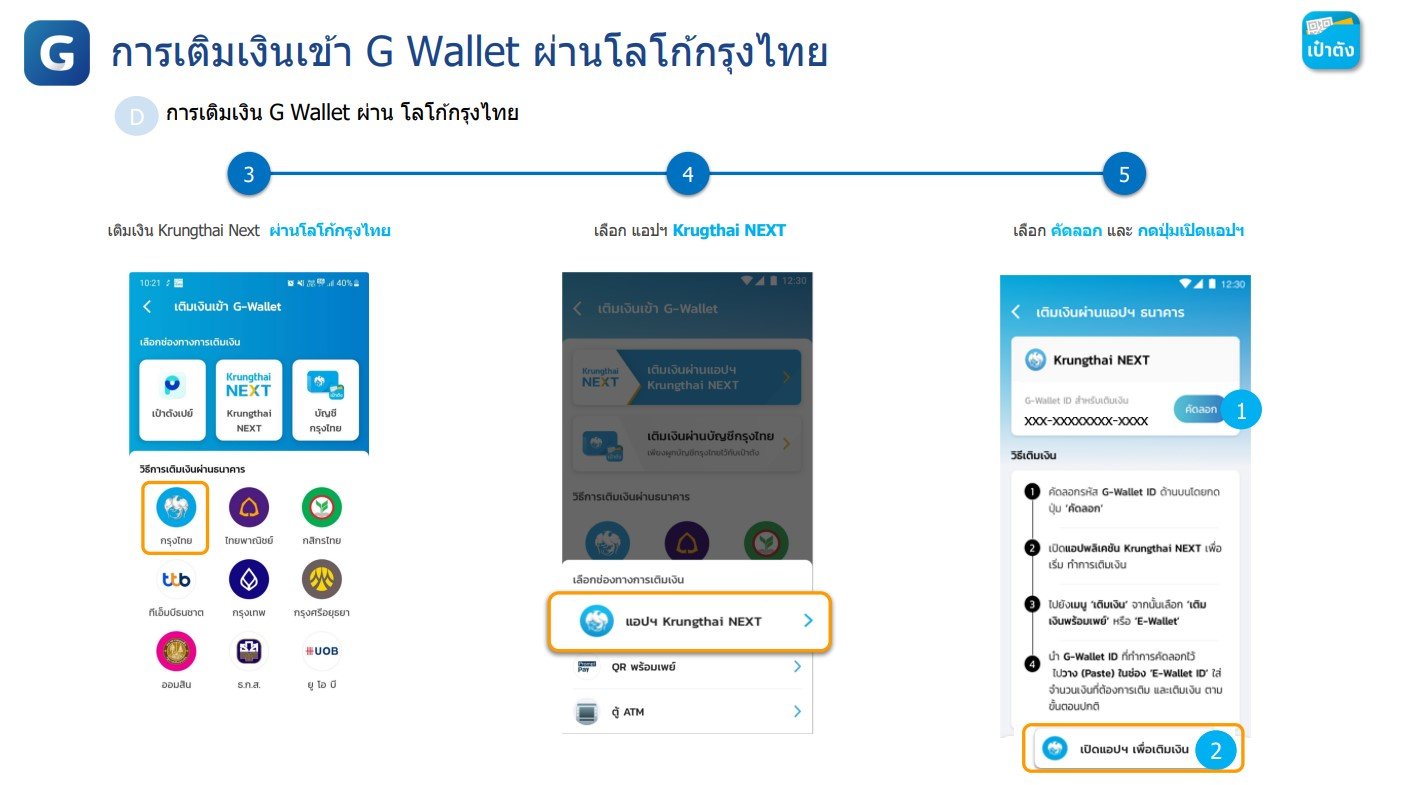 การเติมเงิน G Wallet ผ่านโลโก้กรุงไทย