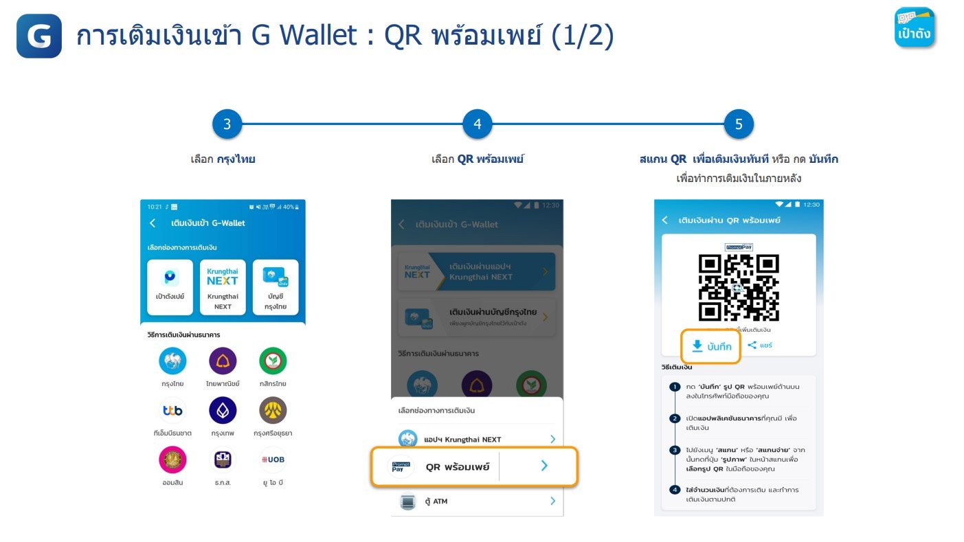 การเติมเงินเข้า G Wallet QR Code พร้อมเพย์