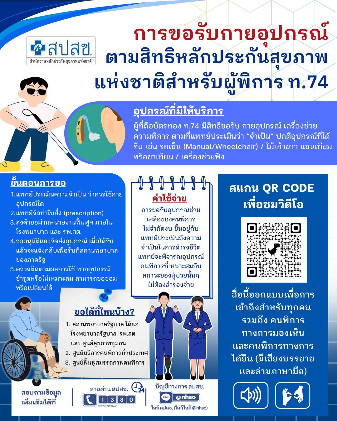 ขอรับขาเทียมฟรี 2568