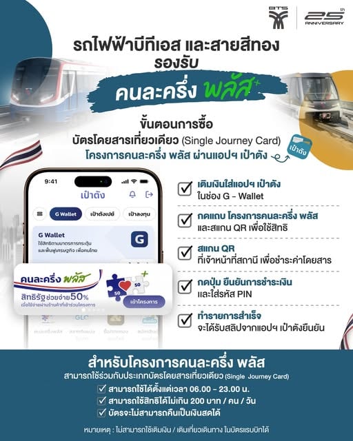 ขั้นตอนใช้สิทธิ คนละครึ่งพลัส ซื้อตั๋วรถไฟฟ้าบีทีเอส เช็กเงื่อนไข-สายไหนรองรับบ้าง-1