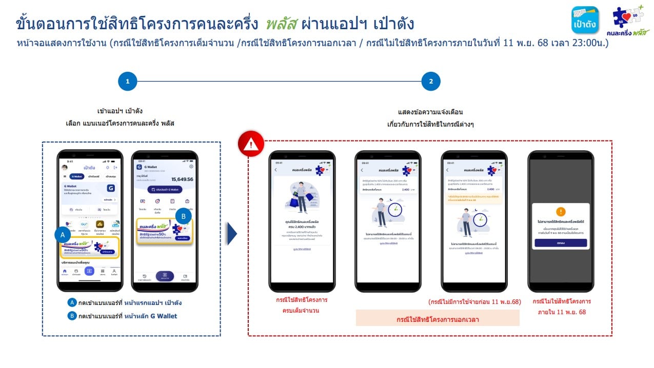 คนละครึ่งพลัสขึ้นข้อความไหนใช้สิทธิ์ไม่ได้