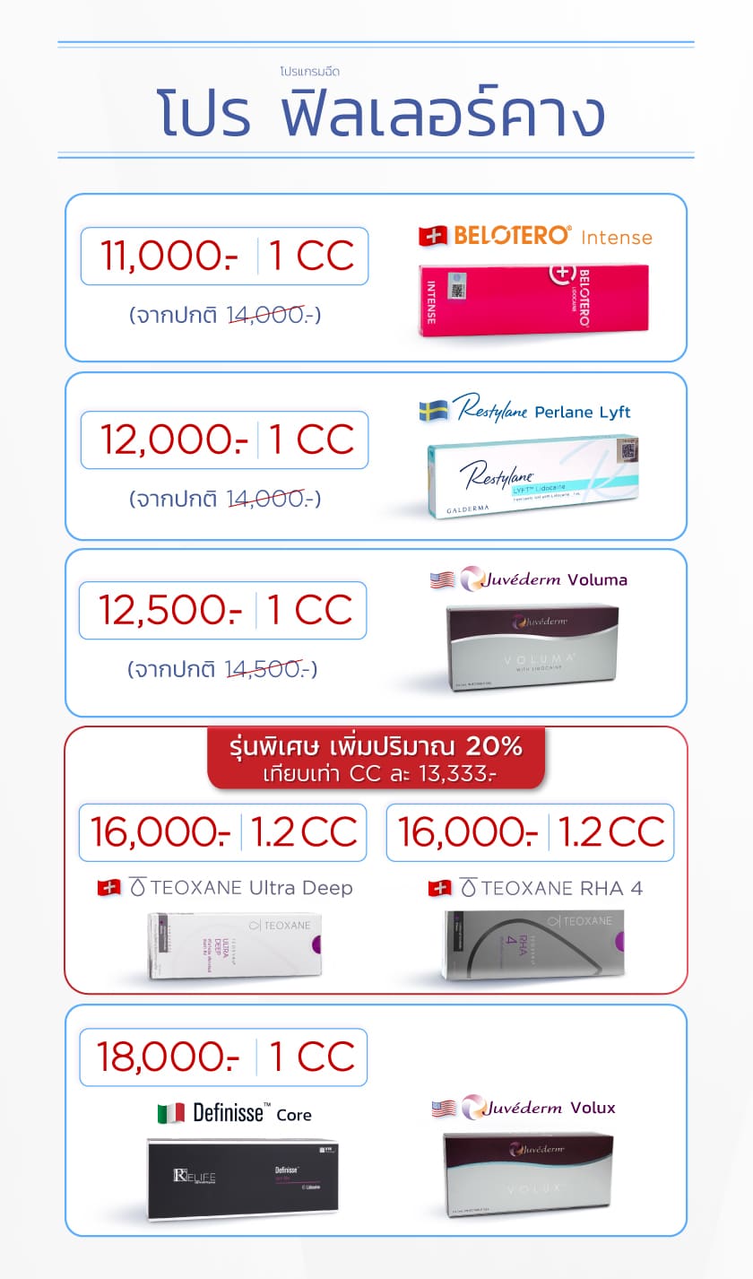 ฉีดฟิลเลอร์คาง ราคาเท่าไหร่