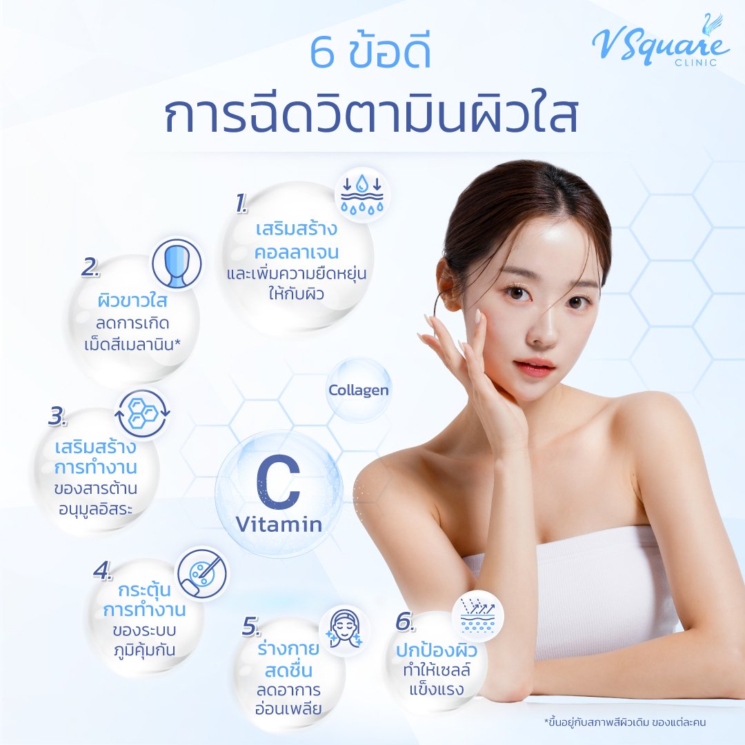 ดริปวิตามินป้องกันฝ้า