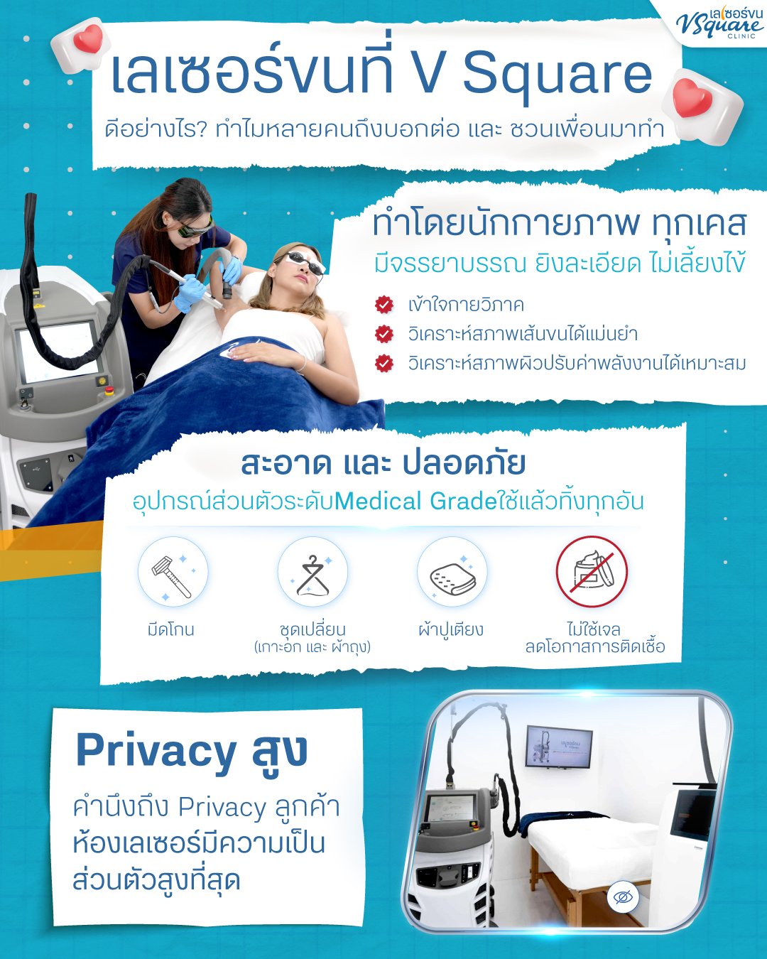 ทำเลเซอร์ขนรักแร้ ที่ V Square Clinic