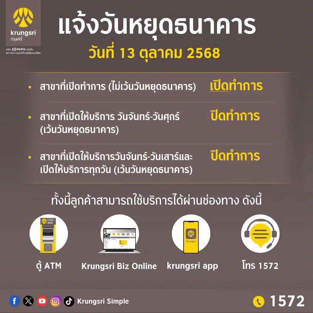 ธนาคารกรุงศรีแจ้งวันหยุดธนาคาร ในช่วงวันที่ 13 ต.ค. 68