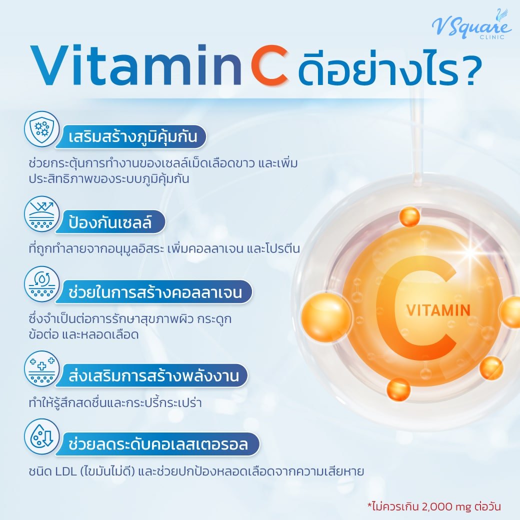 ประโยชน์ของวิตามินซี
